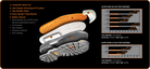 Mens 8IN TITAN EV CT WP 214-Brown | Timberland PRO TB1A5U4Y