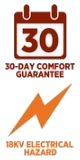 30-Day Comfort Guarantee, 18KV Electrical Hazard