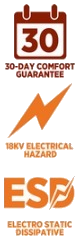 30-Day Comfort Guarantee, 18KV Electrical Hazard, Electro Static Dissipative